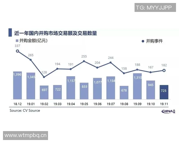 全球经济复苏遇阻 多国出台新政策应对通胀与供应链危机